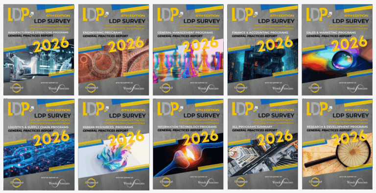 LDP Connect | The Community of Early Talent Development Professionals | 2025 EMEA ALL PROGRAMS SUMMARY: COMPENSATION, RETENTION & BUDGETING REPORT